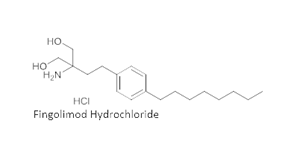 Fingolimod HCl